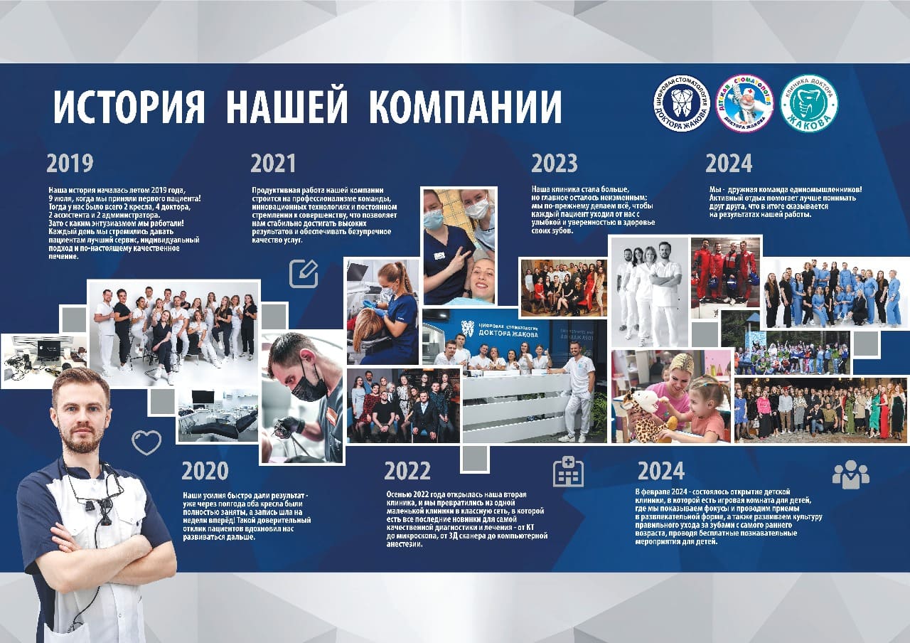 Стоматологическая клиника доктора Жакова
