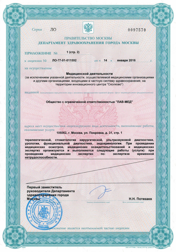 Клиника на Покровке